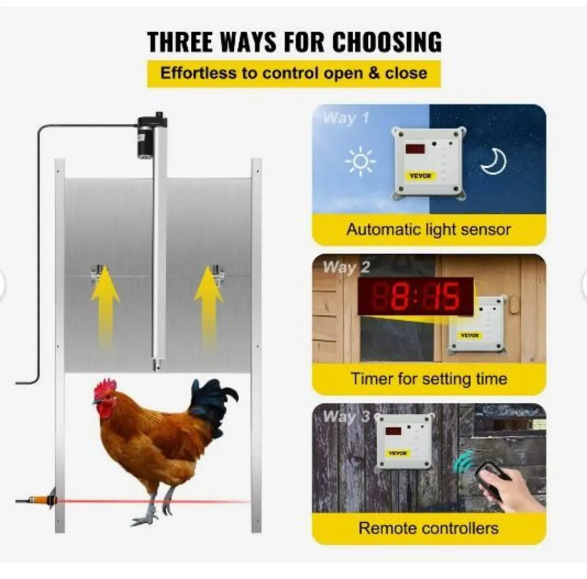Automatic Chicken Coop Door, Timer and Light Sens - Image 3