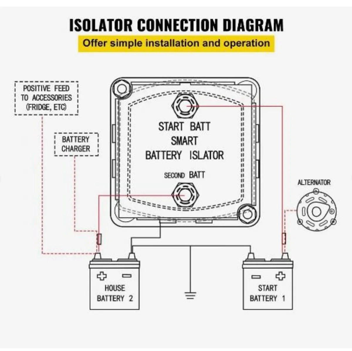 Split Charge Relay Kit, 6mtr 12V - Image 4