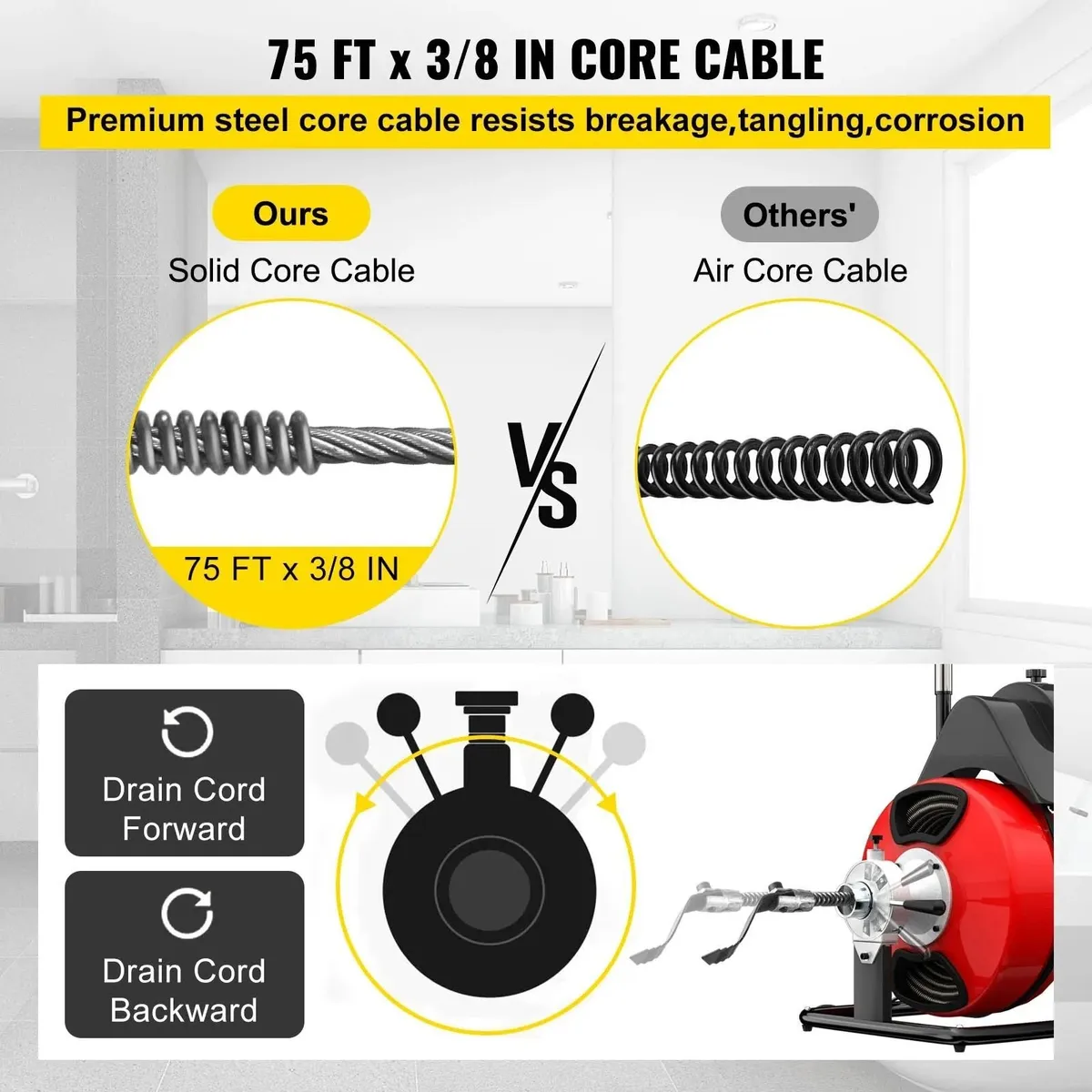 75FT X 3/8 Inch 250W Drain Pipe Cleaning Machine - Image 3