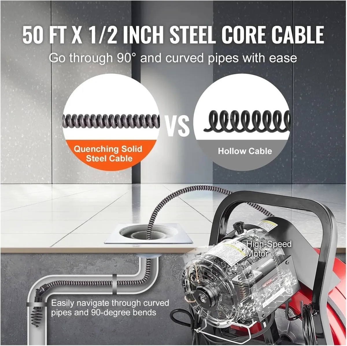 Drain Cleaning Machine 50FT x 1/2" Sewer Snake - Image 4