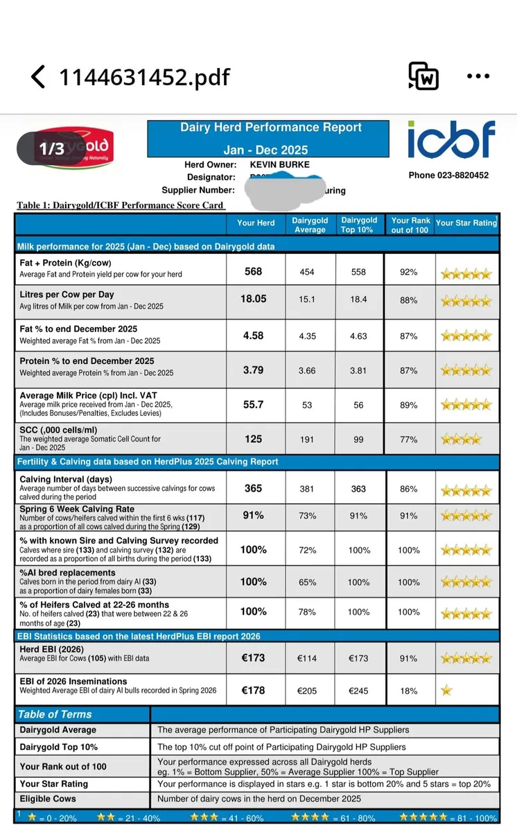 Fr Heifer Calves - Image 1