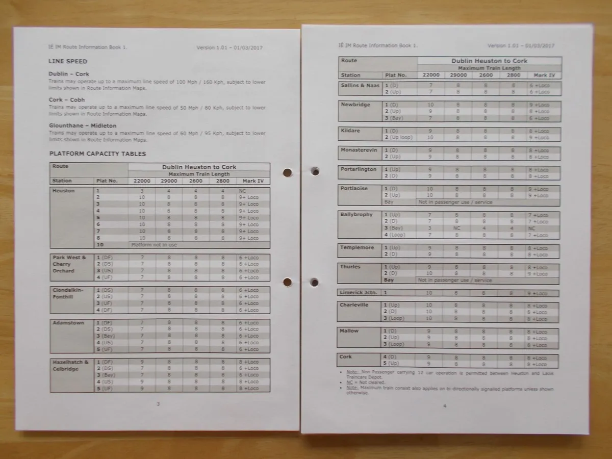 Iarnrod Eireann Route Information Book - Image 2