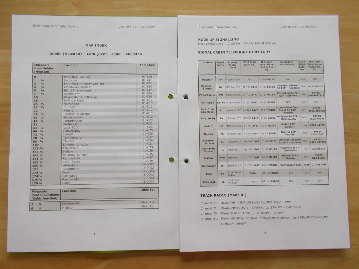 Iarnrod Eireann Route Information Book - Image 1