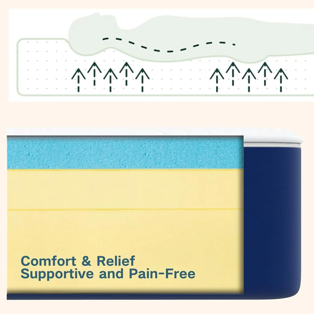 4FT6 Double Mattress 135x190x25cm – 10 Inch H3 - Image 4