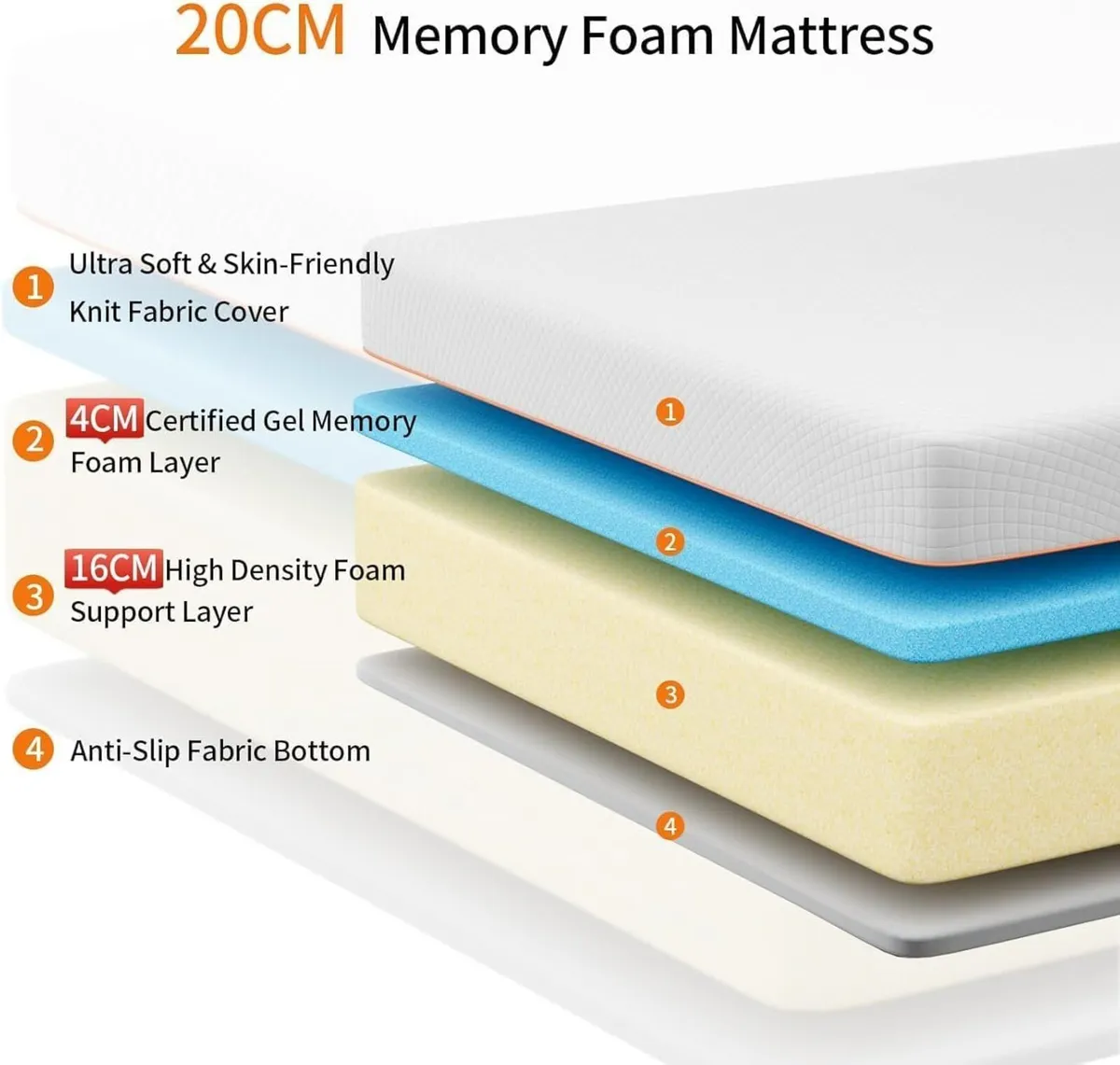 Memory Foam Mattress 5FT King Medium Firm Soft - Image 3