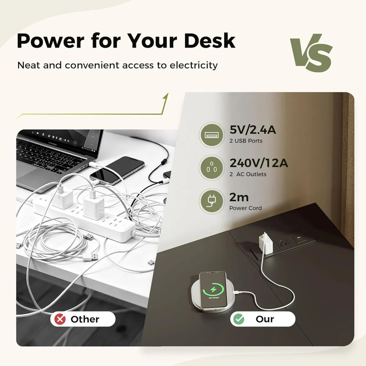 Small L Shaped Desk with Power Outlets 100 cm - Image 4