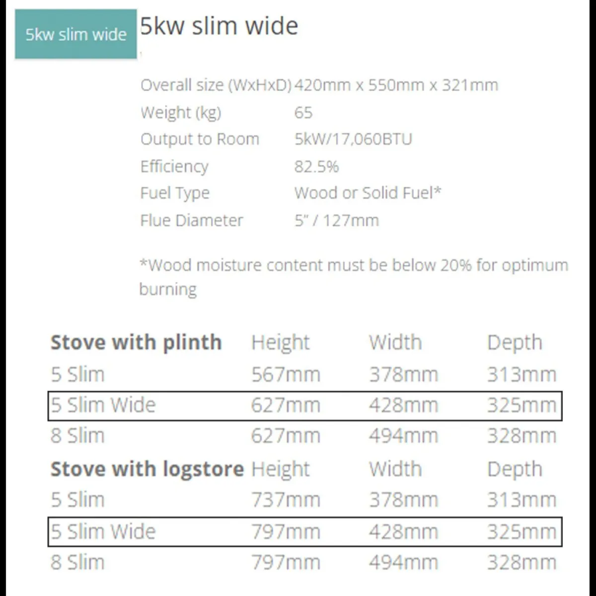 San Remo 5 kW Slim Wide Steel Free Standing Stove - Image 2