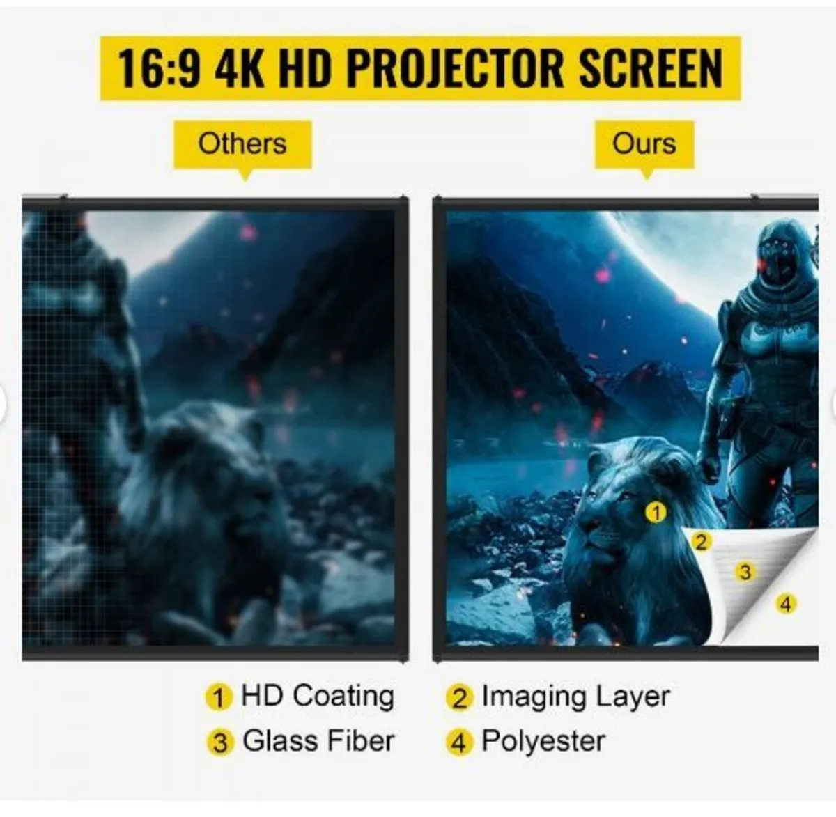 Tripod Projector Screen with Stand 100inch - Image 2