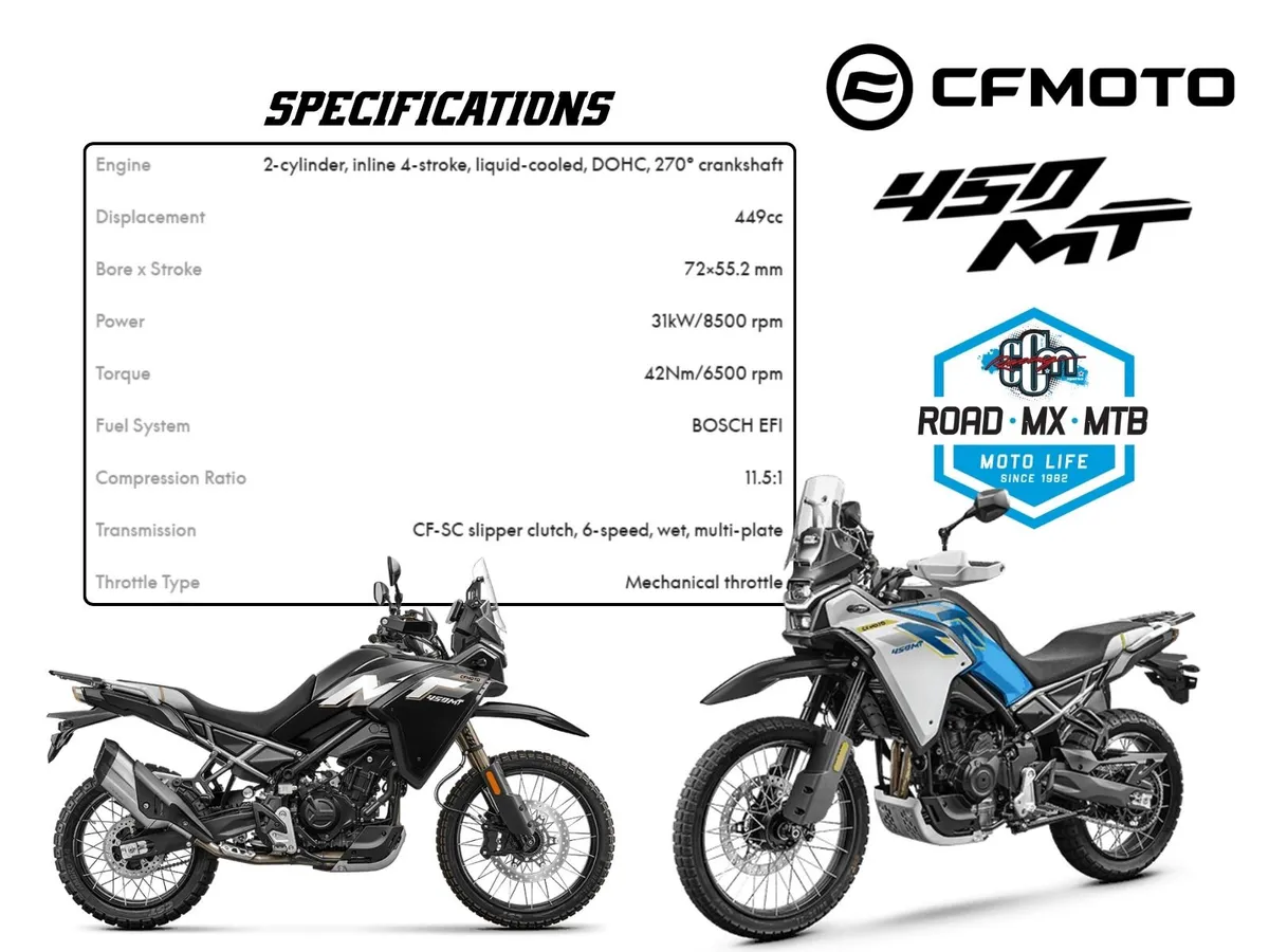 2026 CFMoto 450 MT - Arriving this month - Image 4