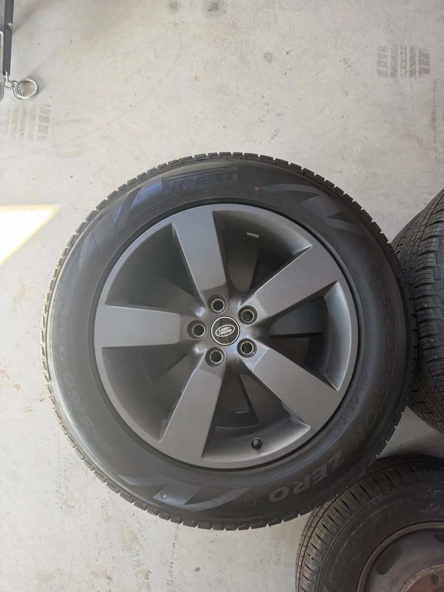 Alloy wheels defender - Image 1