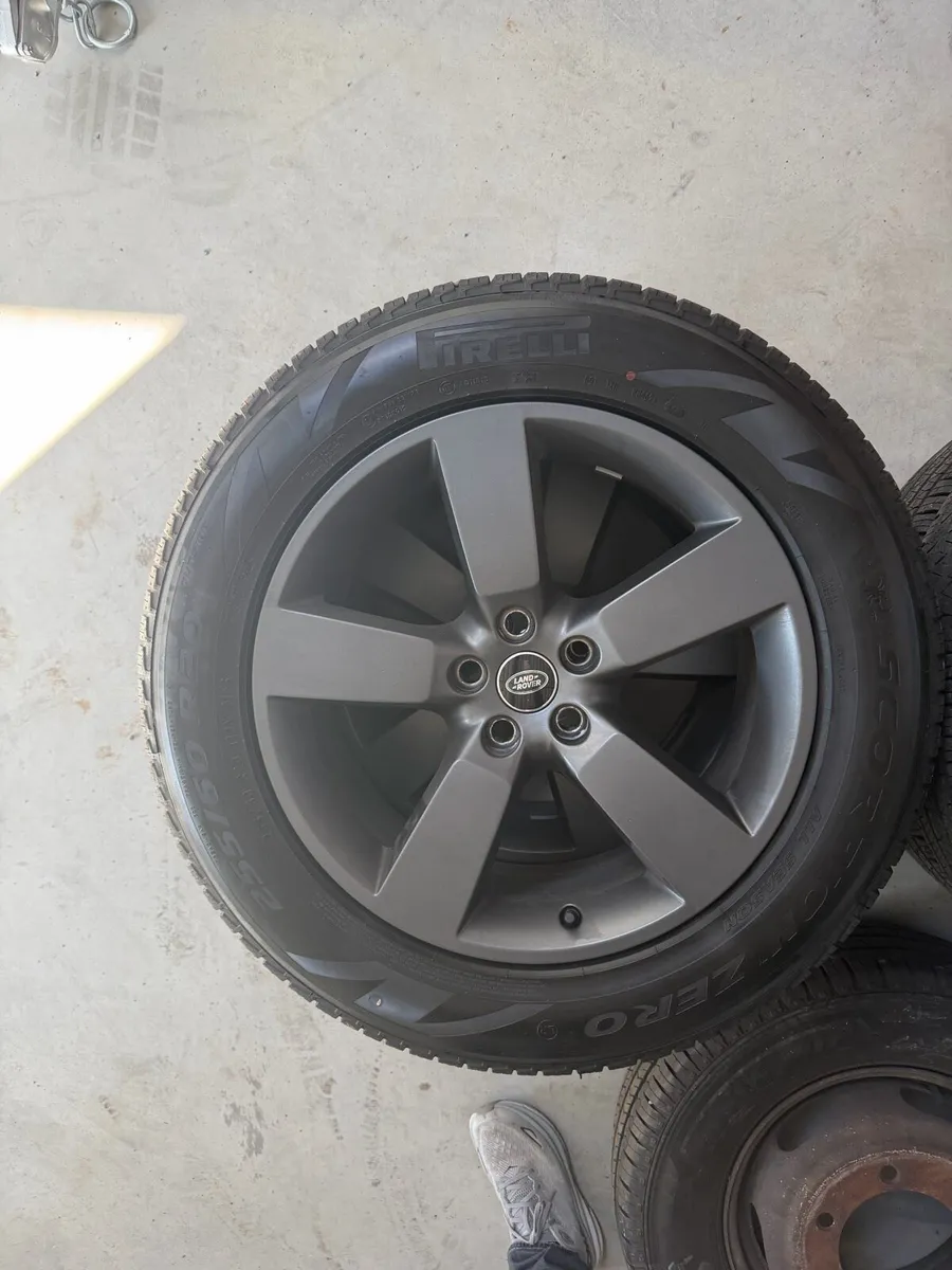 Alloy wheels defender - Image 2