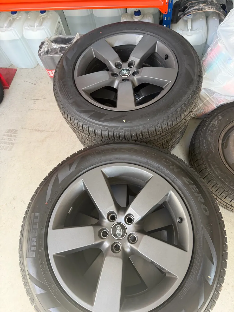 Alloy wheels defender - Image 3