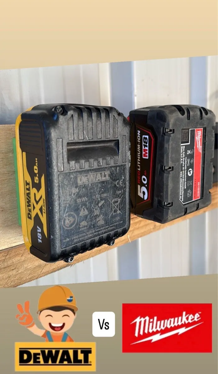 DeWalt, Milwaukee, Makita Battery / Tool Holders - Image 2