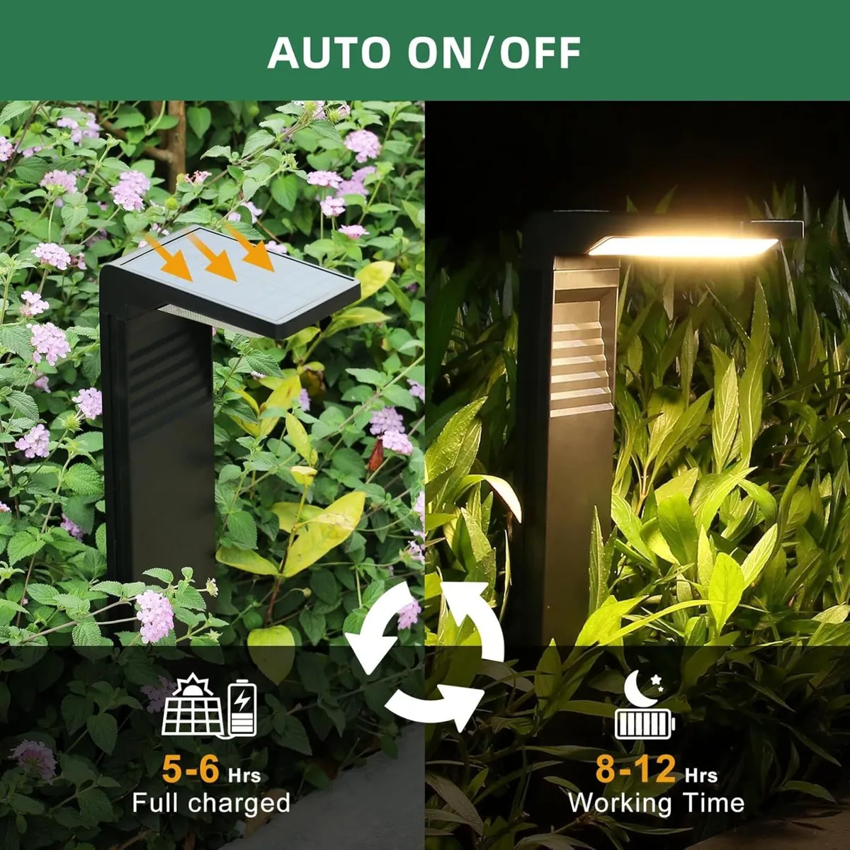 Solar Lights Outdoor 200LM Bright LED Landscape - Image 3