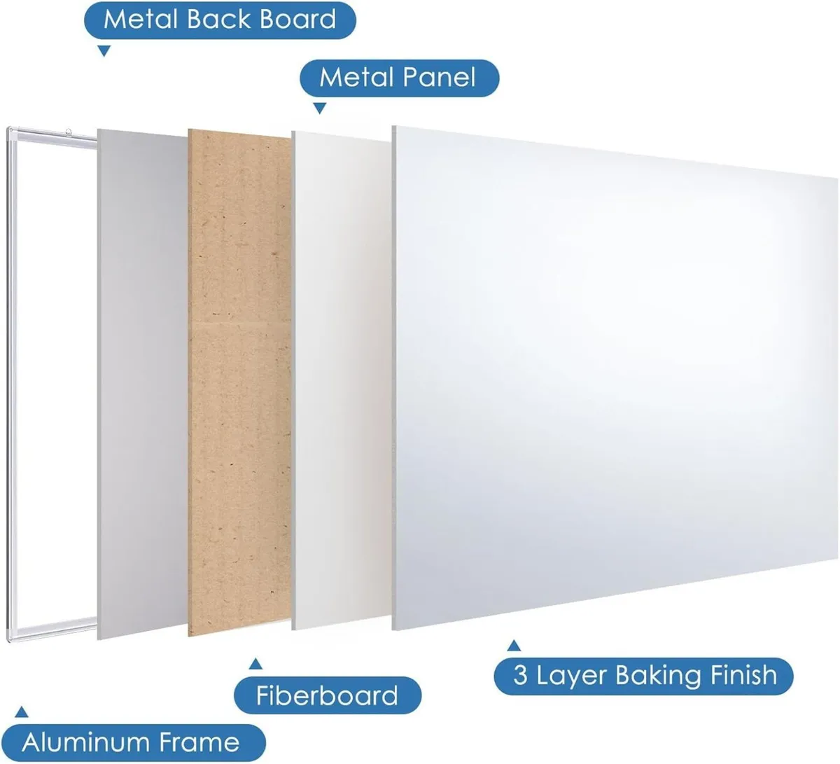 Whiteboard 120 x 90 cm Magnetic White Board for - Image 4