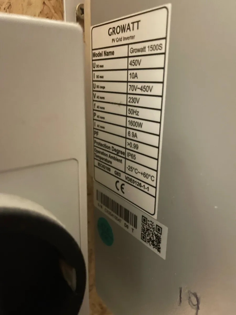 Solar panels - Image 2