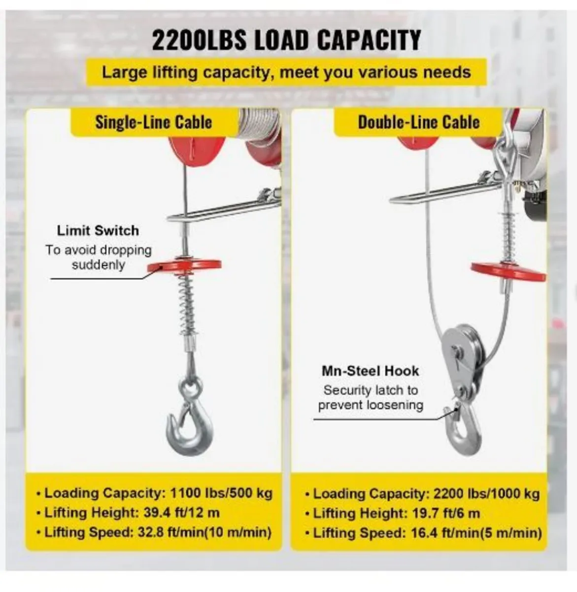 Electric Wire Rope Hoist with Trolley - Image 3