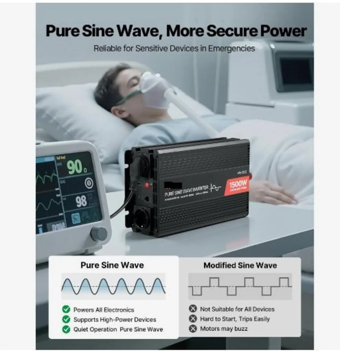 1500W Power Inverter, 12V DC to 230V AC Pure - Image 3