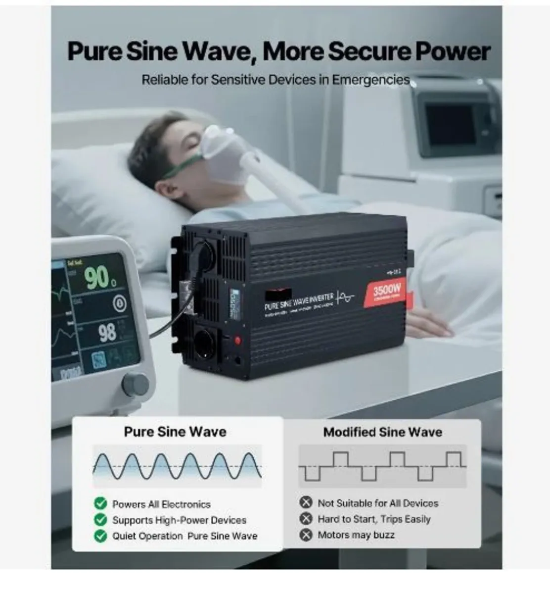 3500W Power Inverter, 12V DC to 230V - Image 4