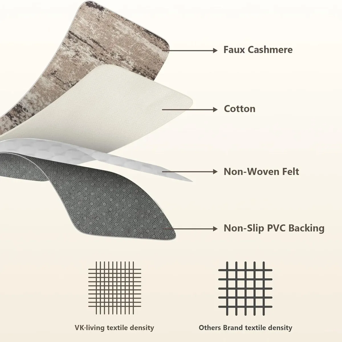 Upgraded 14.5mm Thick Sponge Large Rug Modern - Image 3