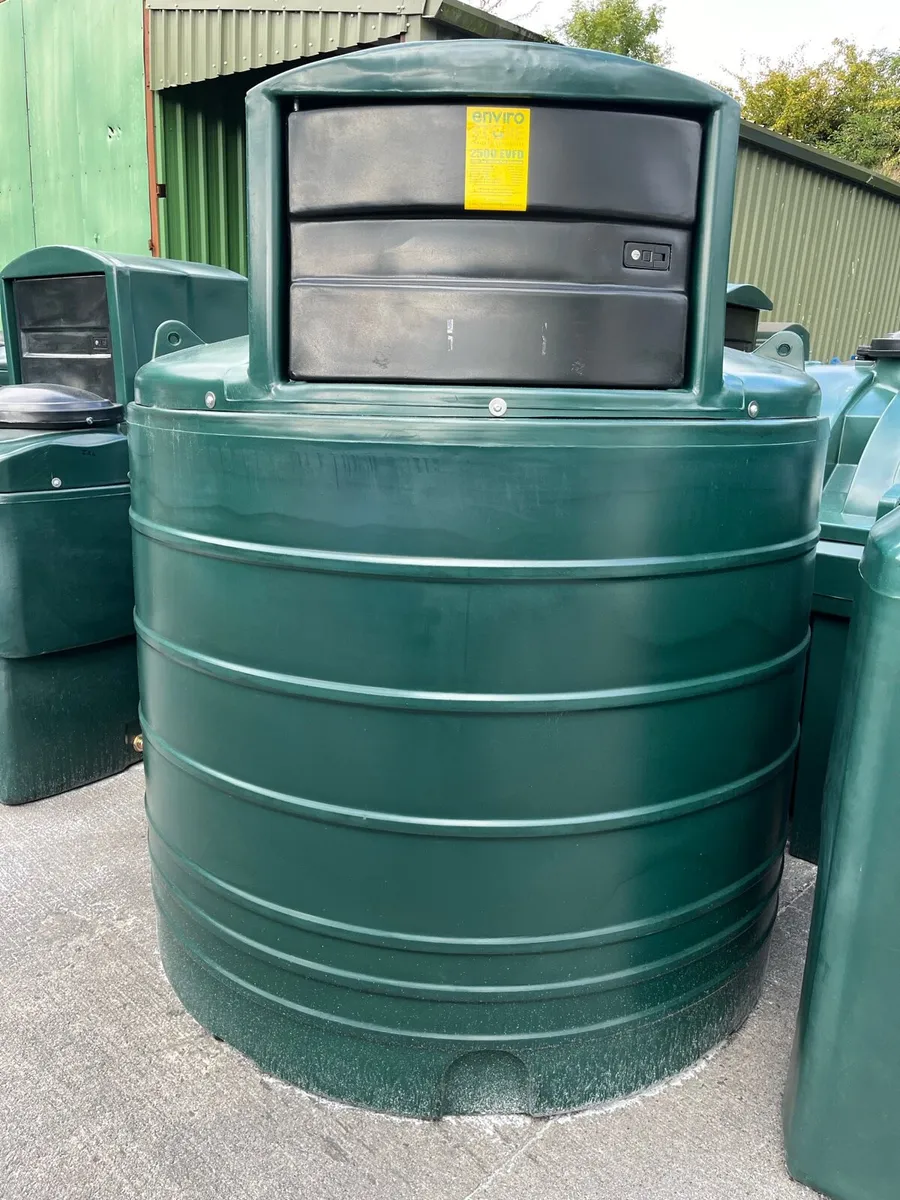 Teleporter - Image 3