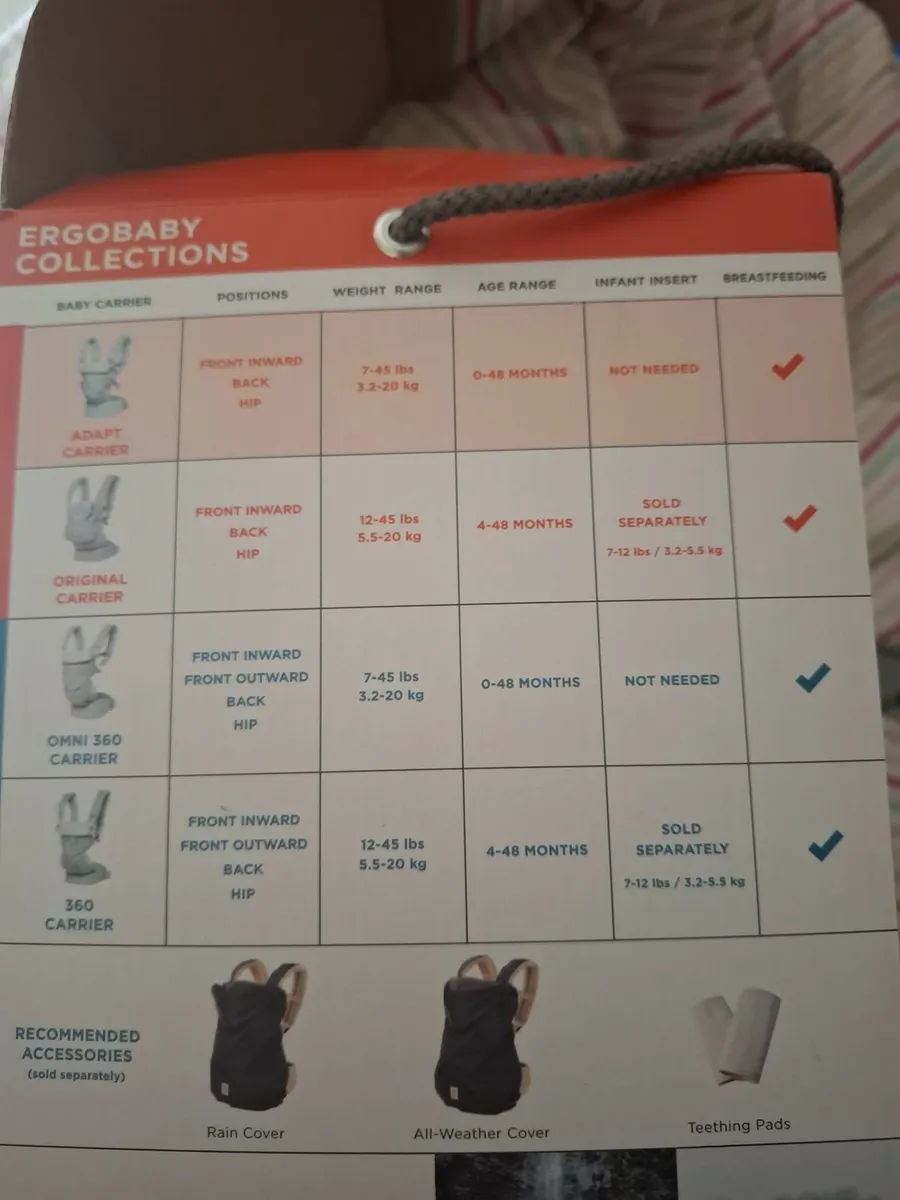 Baby Carrier Ergobaby Adapt - Image 4