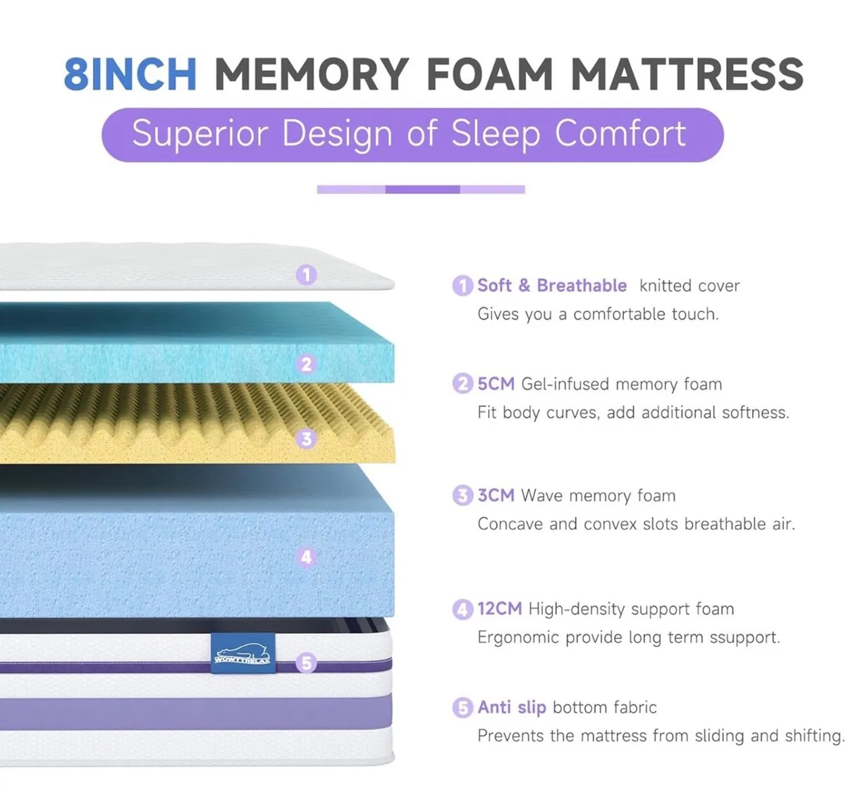Small Double Mattresses, 8 Inch 4ft Memory Foam Ma - Image 3