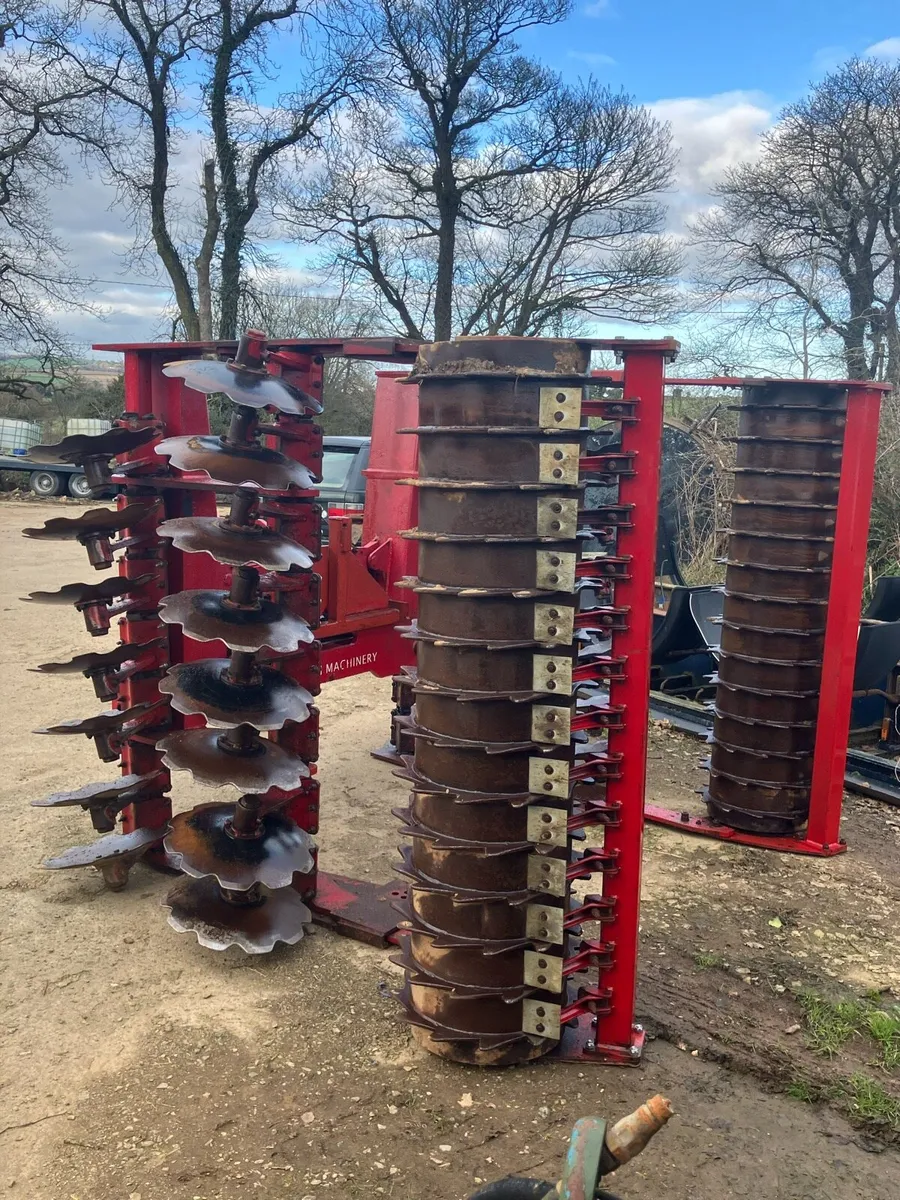 Tulip 4meter disc - Image 4