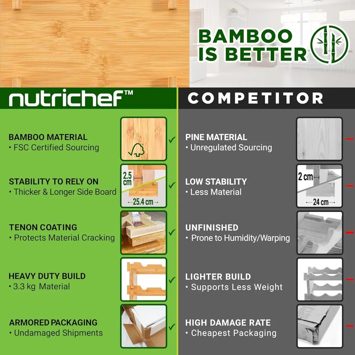 Bamboo Wine Rack Freestanding 8-Tier 72 Bottle - Image 4