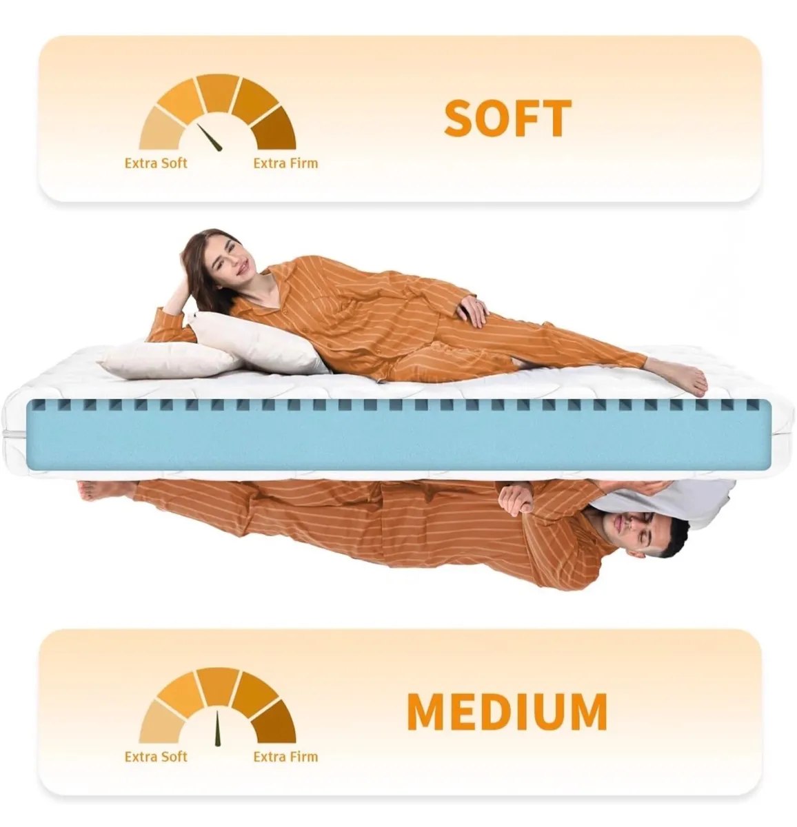 Small Double Mattresses 4ft, 15cm Foam Mattress wi - Image 4