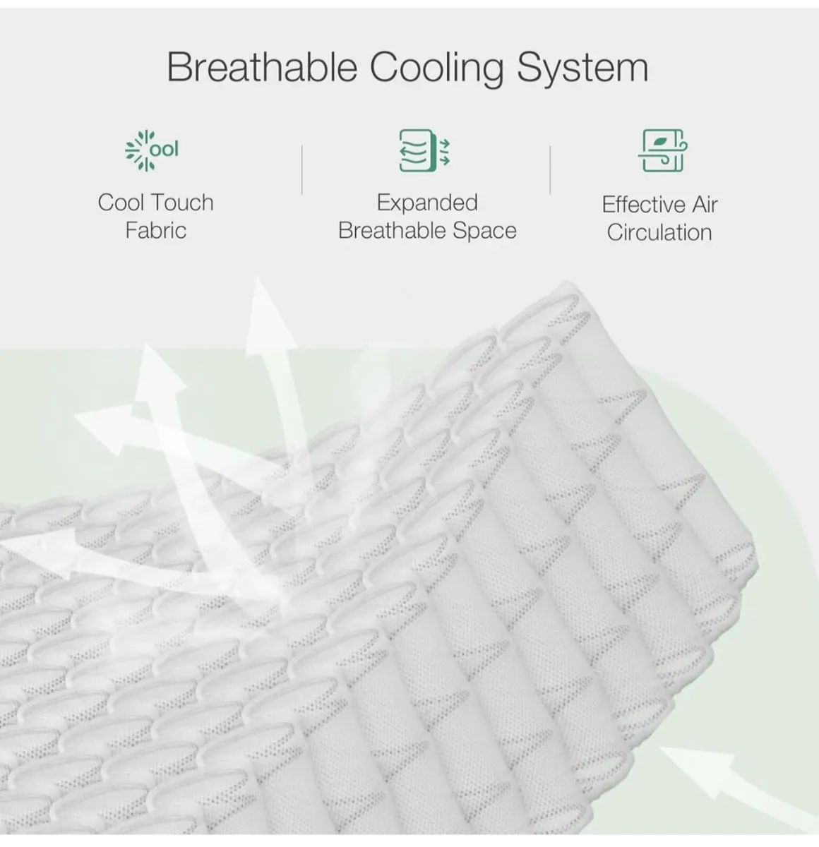 4FT Small Double Pocket Sprung Mattress 8 Inch Med - Image 2