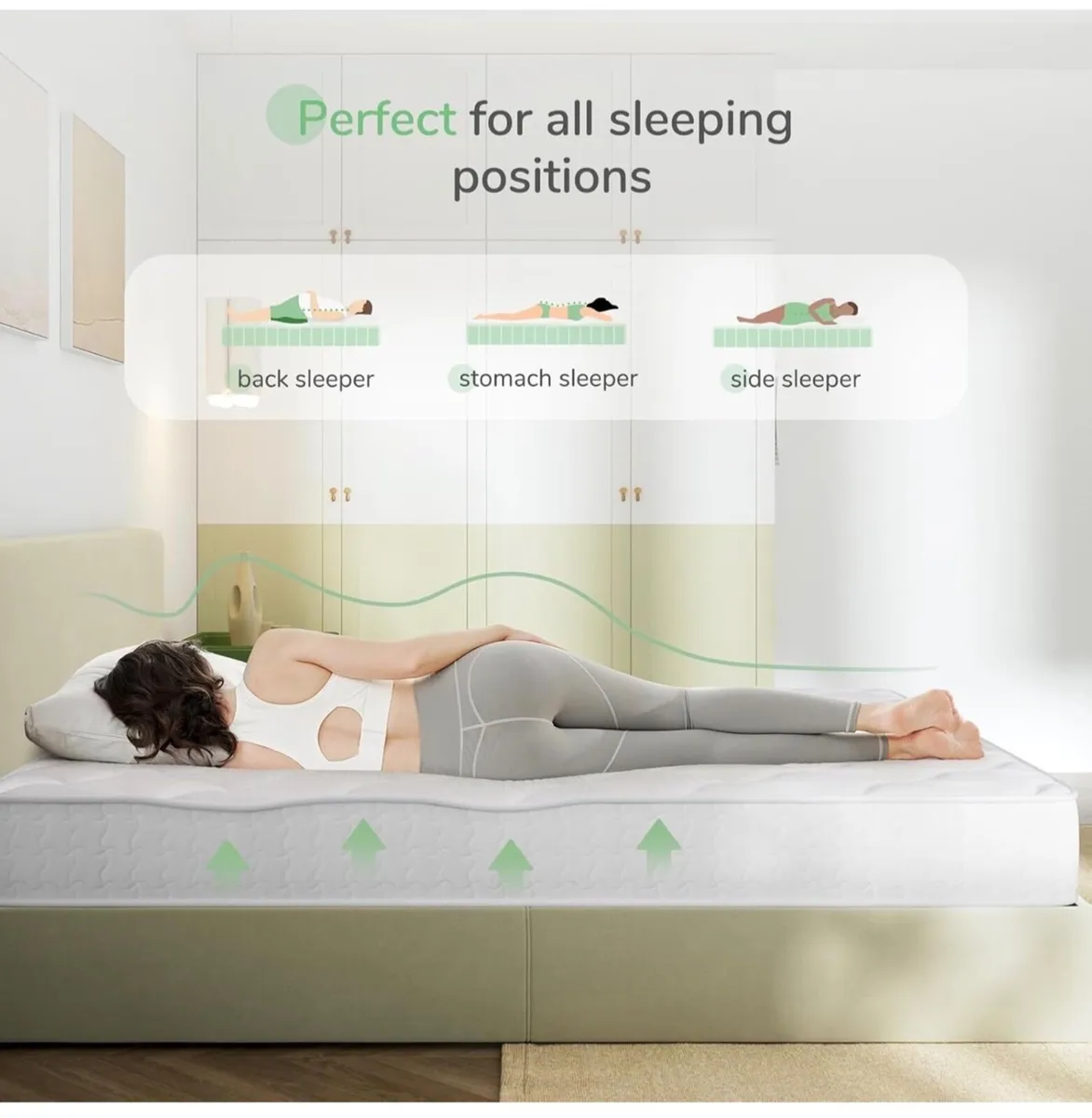 Small Double Mattress, 8 Inch Pocket Sprung Mattre - Image 1