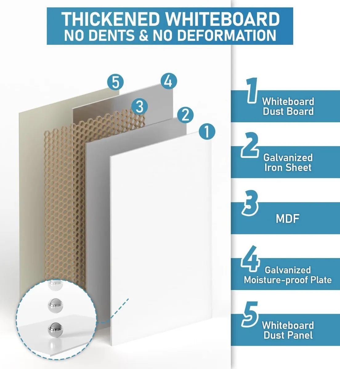 Flip Chart Stands Mobile Whiteboard 90 x 60 cm - Image 4