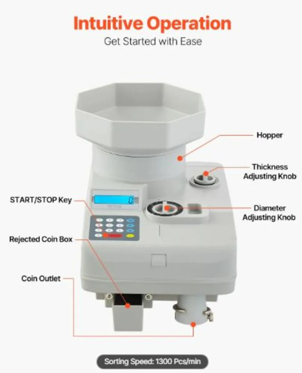 Coin Counter, Professional Coin Sorter with LED - Image 2