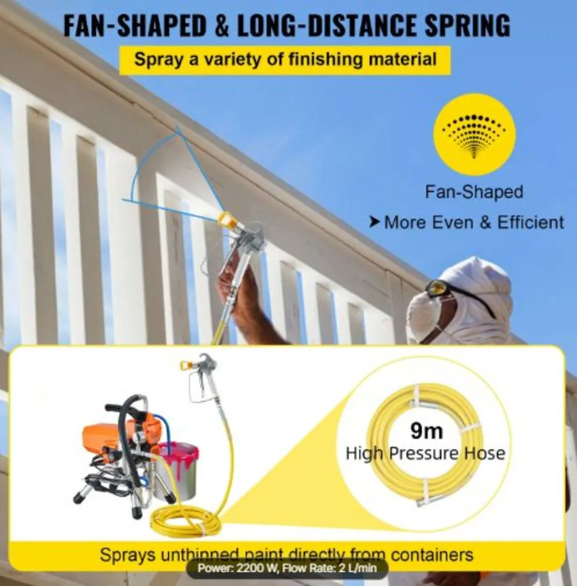 Airless Paint Sprayer with High Pressure Hose,2200 - Image 3