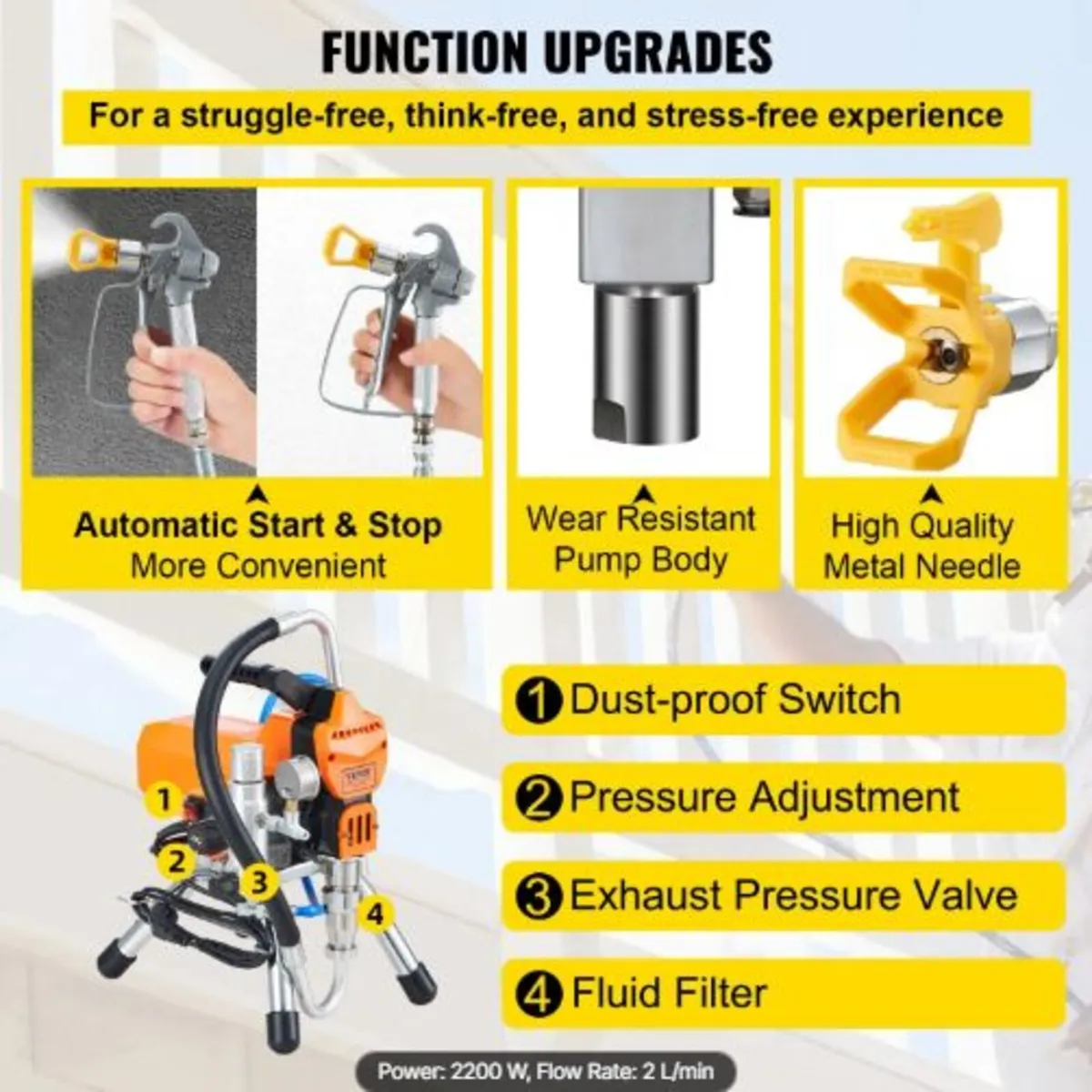 Airless Paint Sprayer with High Pressure Hose,2200 - Image 4