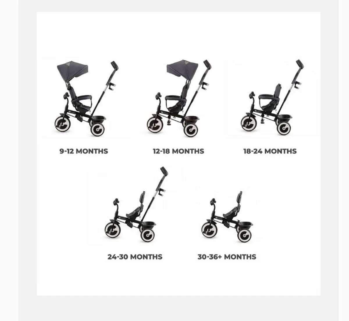 Kinderkraft Aston Trike - Image 4