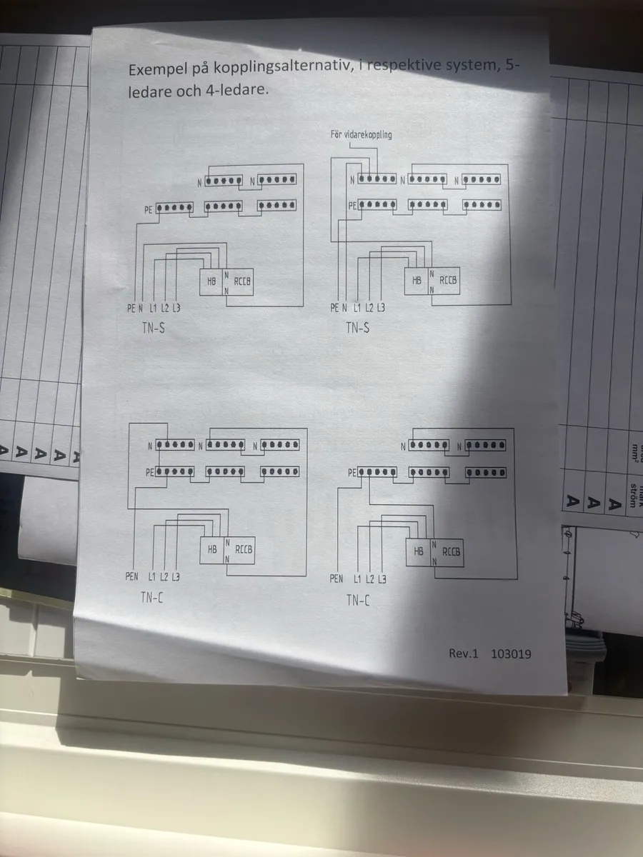 Garo G26B 7AS 26Module consumer unit with SP - Image 4