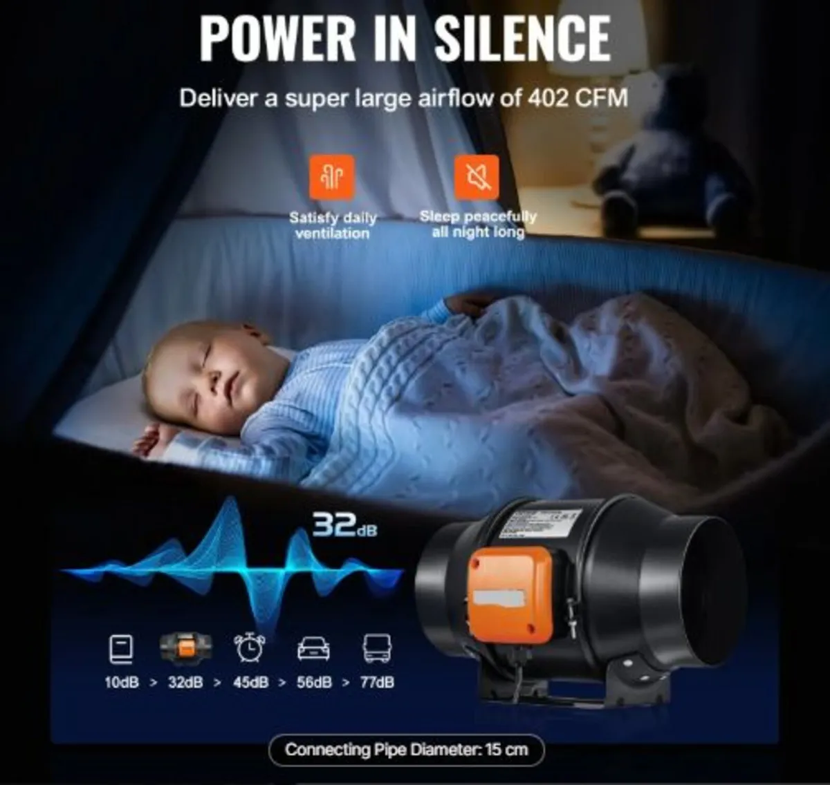 Inline Duct Fan, 6-Inch 402 CFM with Temperature - Image 4