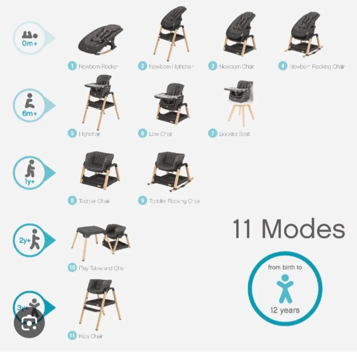 Baby hi chair - Image 2