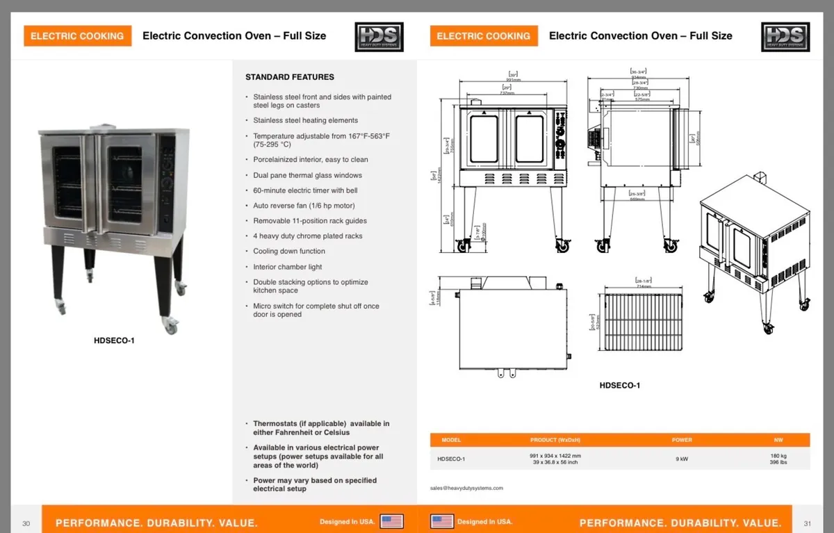 New trojan heavy duty electric confection Oven - Image 4