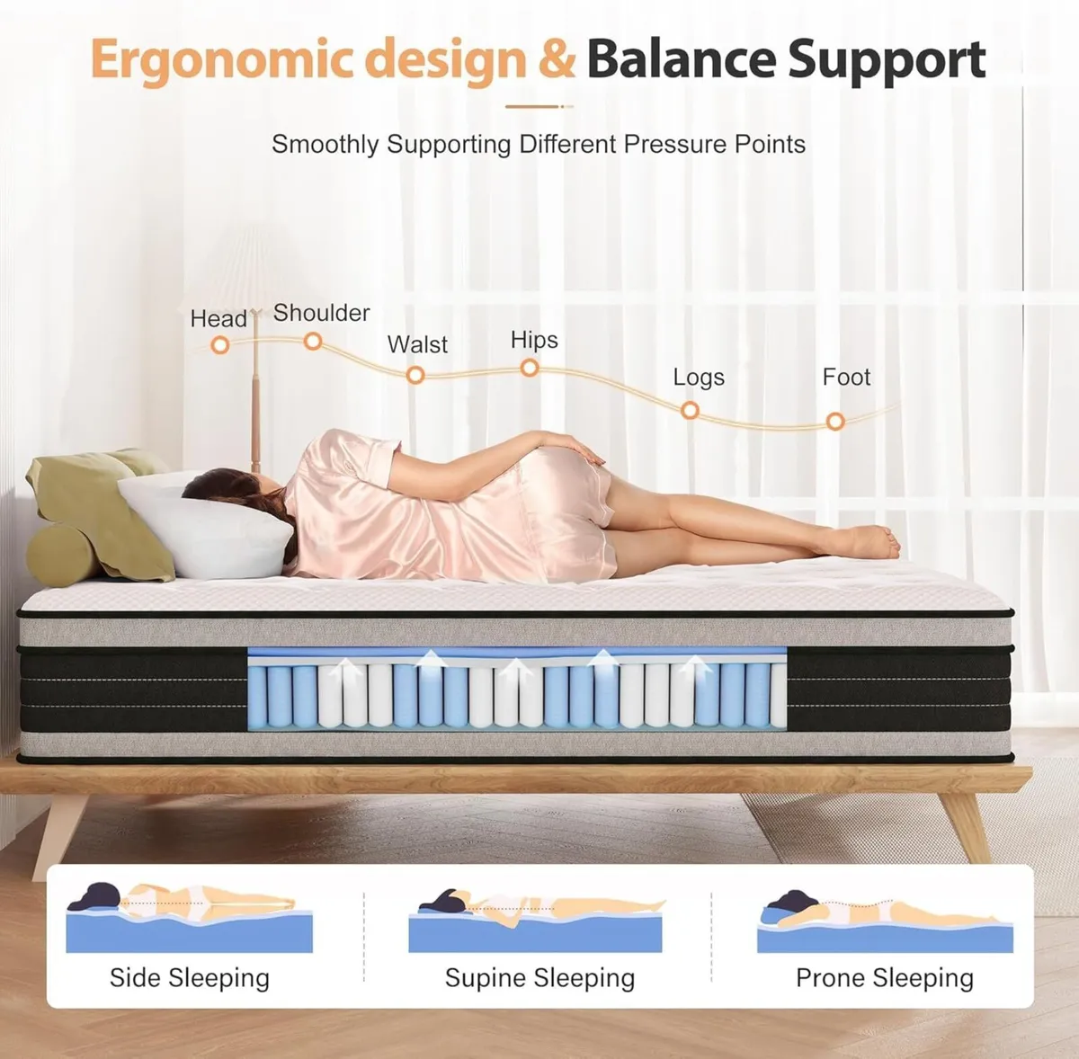 Single Mattresses 30cm 12 Inch Innerspring Hybrid - Image 3