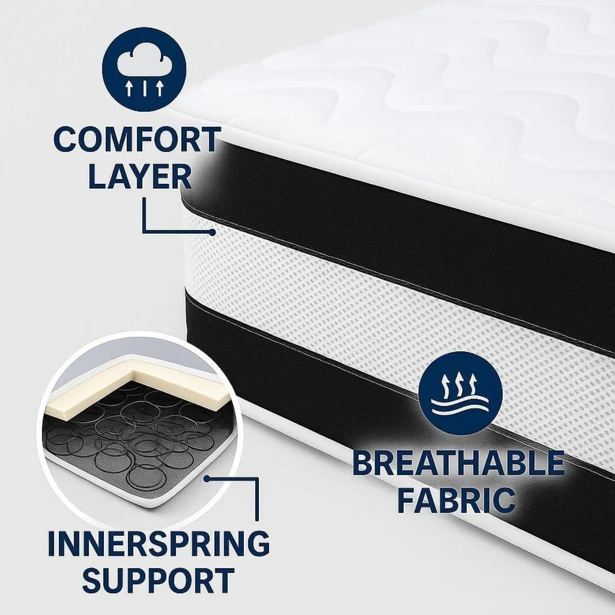 3D Border 15cm Depth Hybrid Spring Mattress with - Image 3