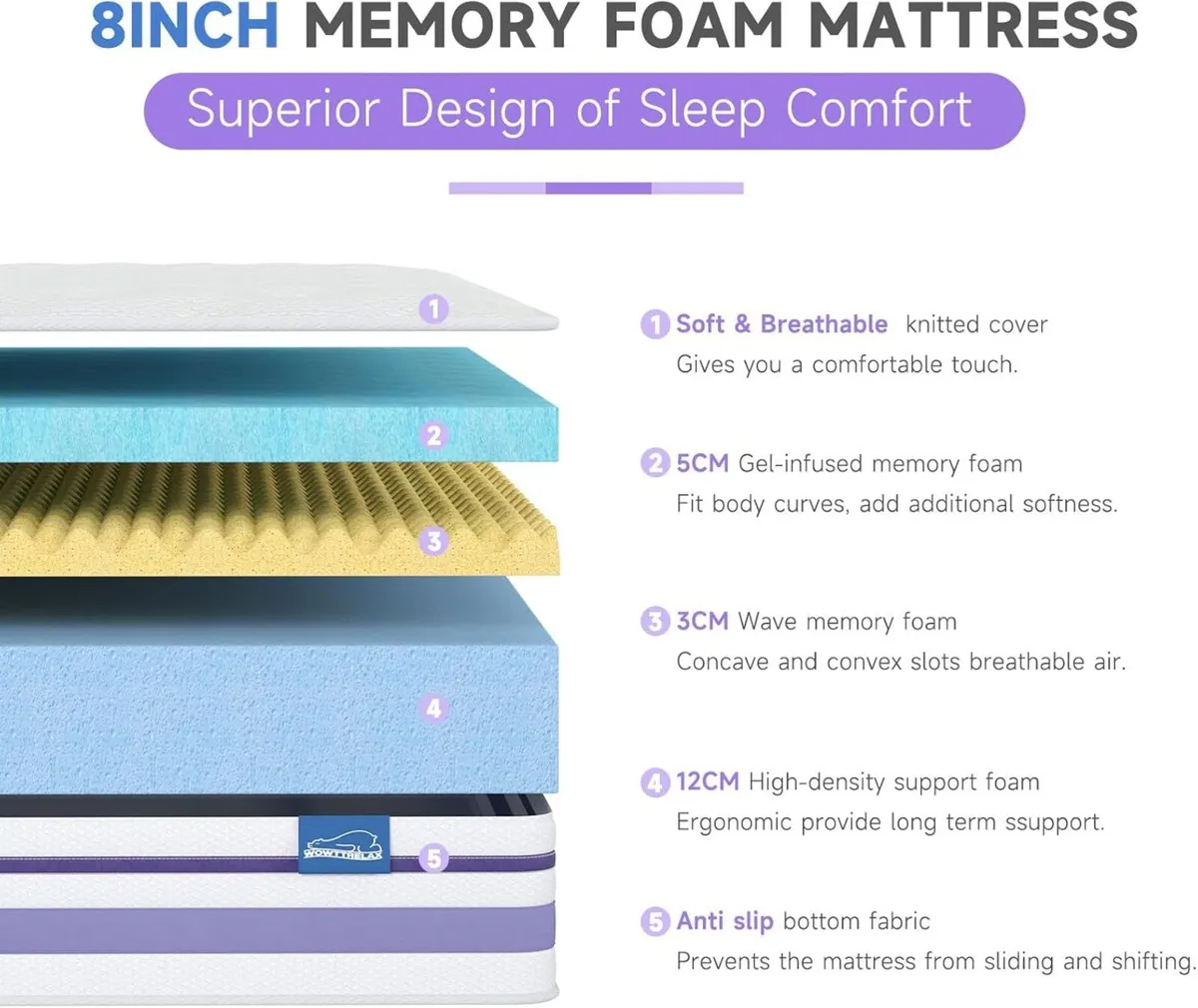 Small Double Mattresses 8 Inch 4ft Memory Foam - Image 3