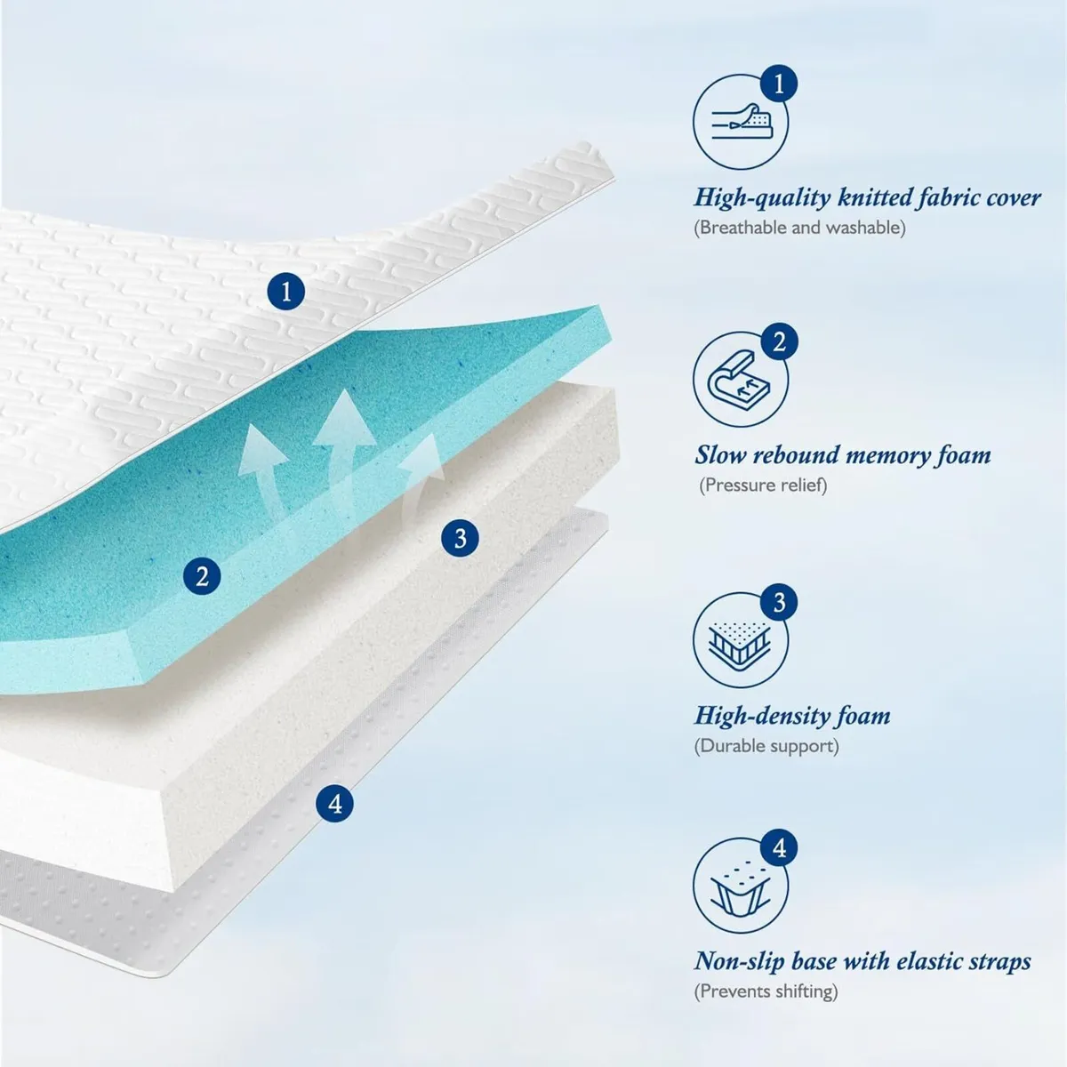 Memory Foam Mattress Topper king Bed OEKO-TEX - Image 2