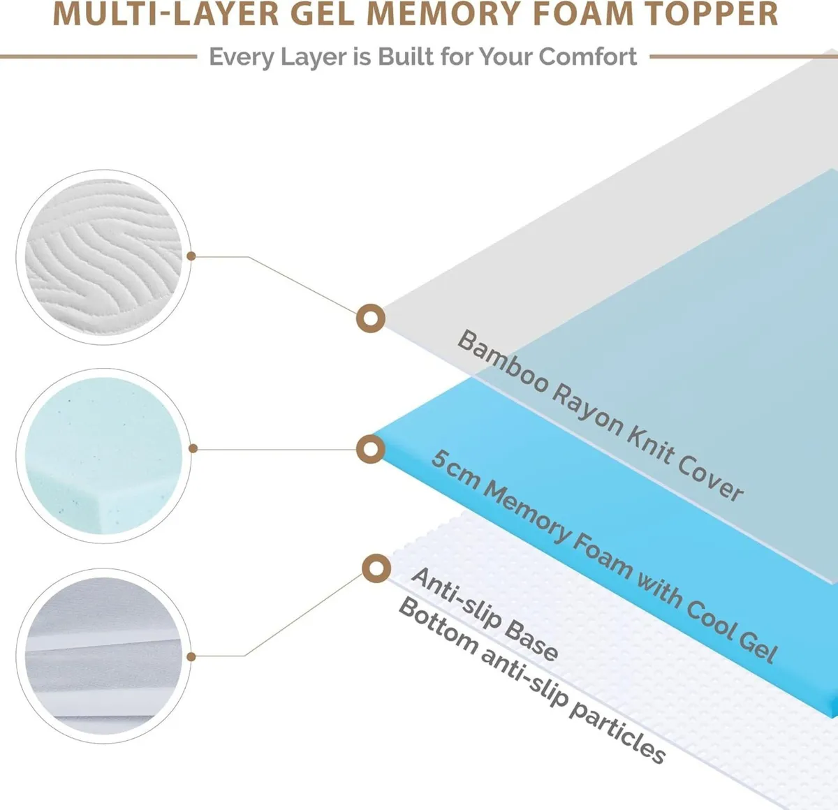 2 Inch Thick Memory Foam Mattress Topper Single - Image 3