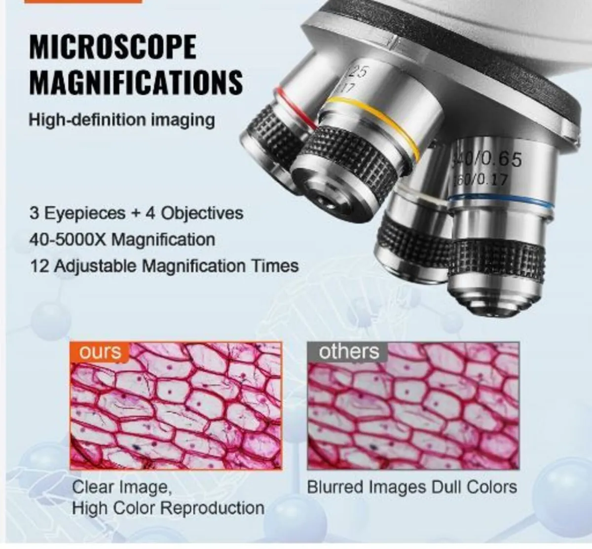 Compound Trinocular Microscope - Image 3