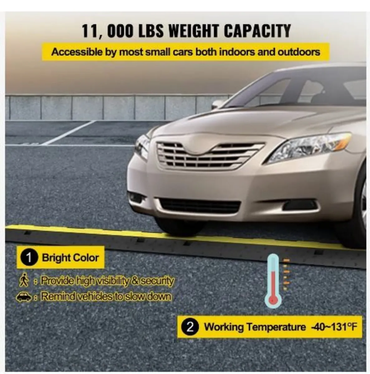 Cable Protector Ramp 101x24.5x5 cm , 5 Packs - Image 4