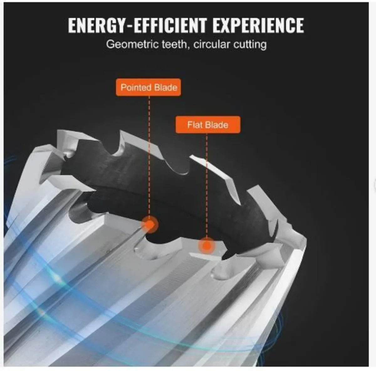 Annular Cutter Set, 6 pcs Weldon Shank Mag Drill - Image 4