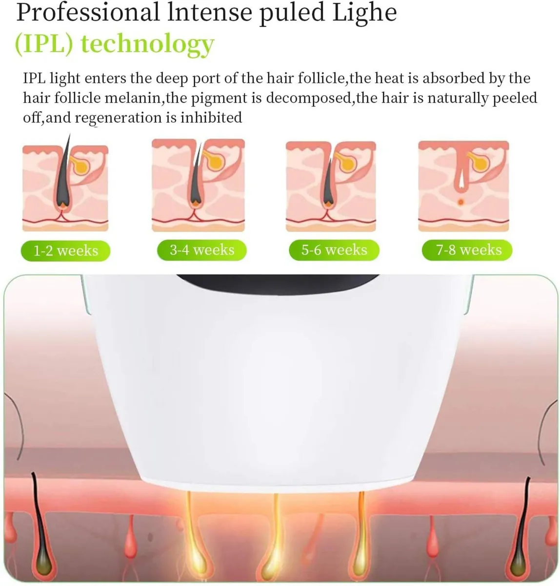 IPL Laser Hair Removal System for Face and Body - Image 3